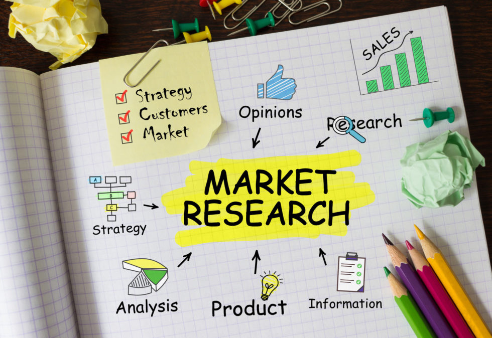 market research helps you determine very specific