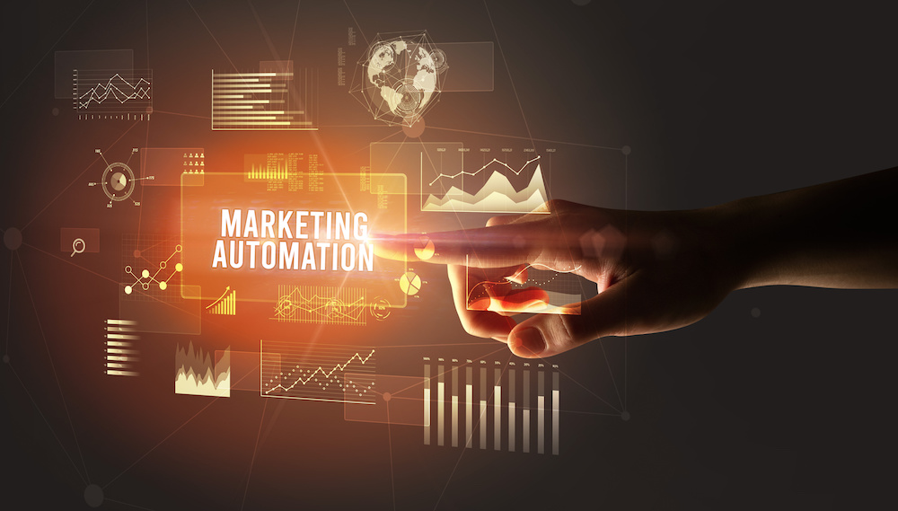 marketing funnel automation